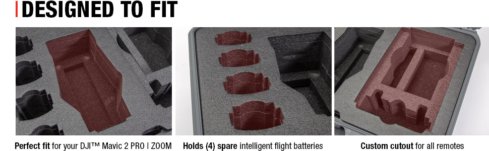 NANUK 925 FOR DJI MAVIC 2 SMART CONTROLLER