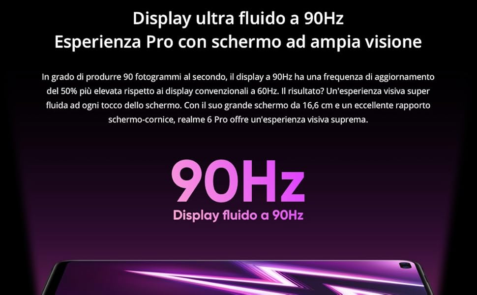 Realme 6 Pro