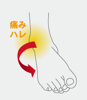 ザムスト 内反ねんざ