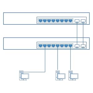  20 Port Gigabit Web Smart Switch, 40Gbps switching capacity, IPv6, MSTP, Loop Back Detection