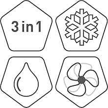 Suntec, Klimagerät, Easy 2.7