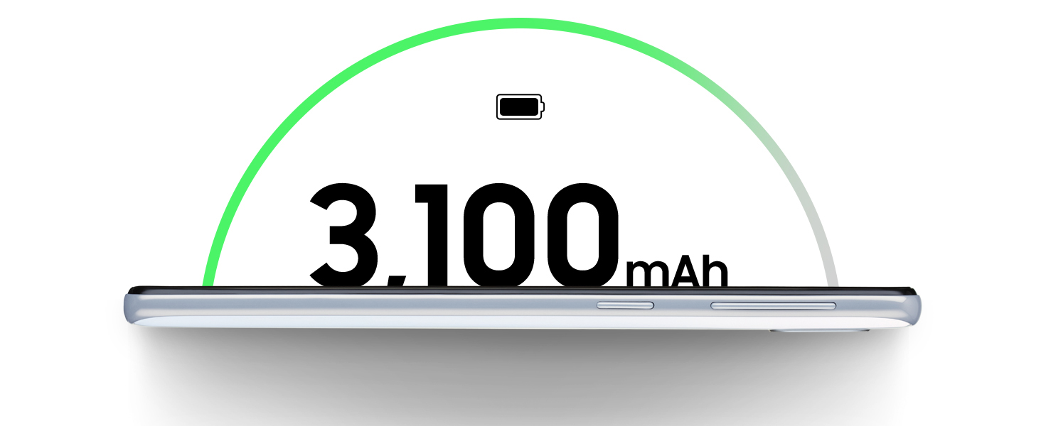 Fai il pieno di energia