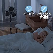 bedroom fan