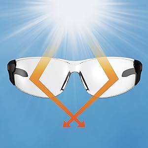 safety glasses uv protection