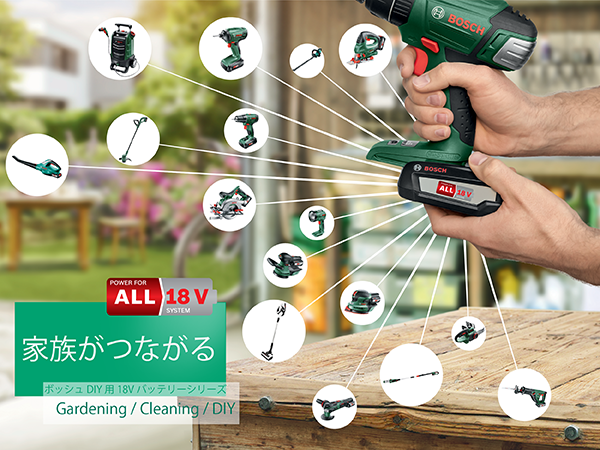 Amazon | ボッシュ(BOSCH) 18V コードレス振動ドリル (本体のみ