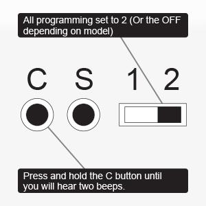 Small manufacture image 7