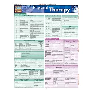 Physical Therapy (Quick Study: Academic): 0654614003157: Medicine ...