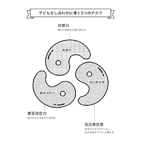自己決定論のゆくえ 哲学・法学・医学の現場から  /九州大学出版会/高橋隆雄（単行本） maxresdefault.jpg