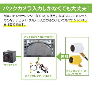 Amazon | ビートソニック フロントカメラ 魚眼タイプ 普通自動車
