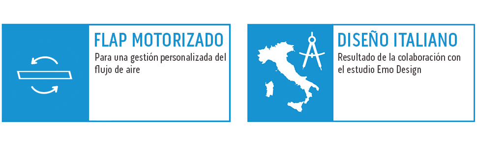 Olimpia Splendid 01917 Dolceclima Air Pro 14 Aire Acondicionado ...