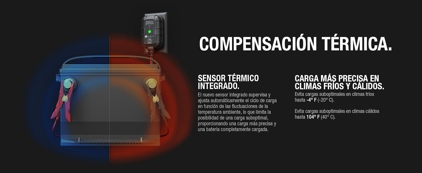 NOCO GENIUS1EU, Inteligente automático de 1A, Cargador 6V y 12V