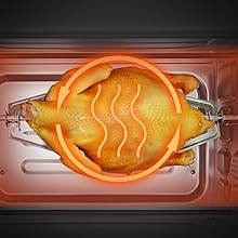 convection+rotisserie