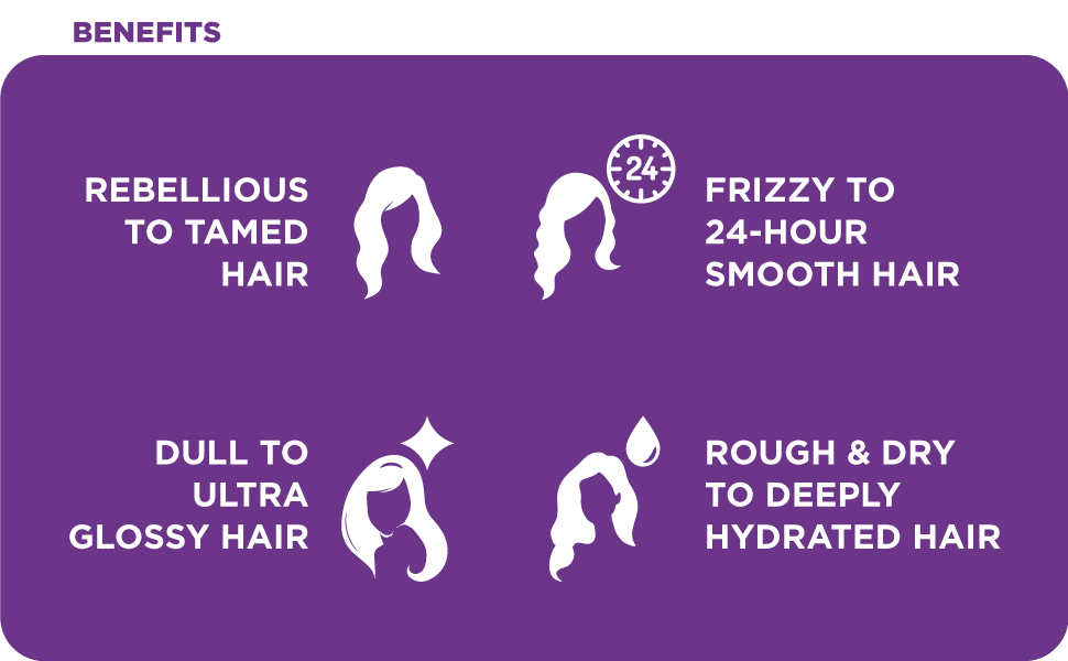 Buy Livon Hair Serum for Women & Men for Dry and Rough Hair 24hour frizzfree Smoothness