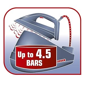 T-fal Generador de Vapor GV5245X0 Easy Pressing Eco Energy