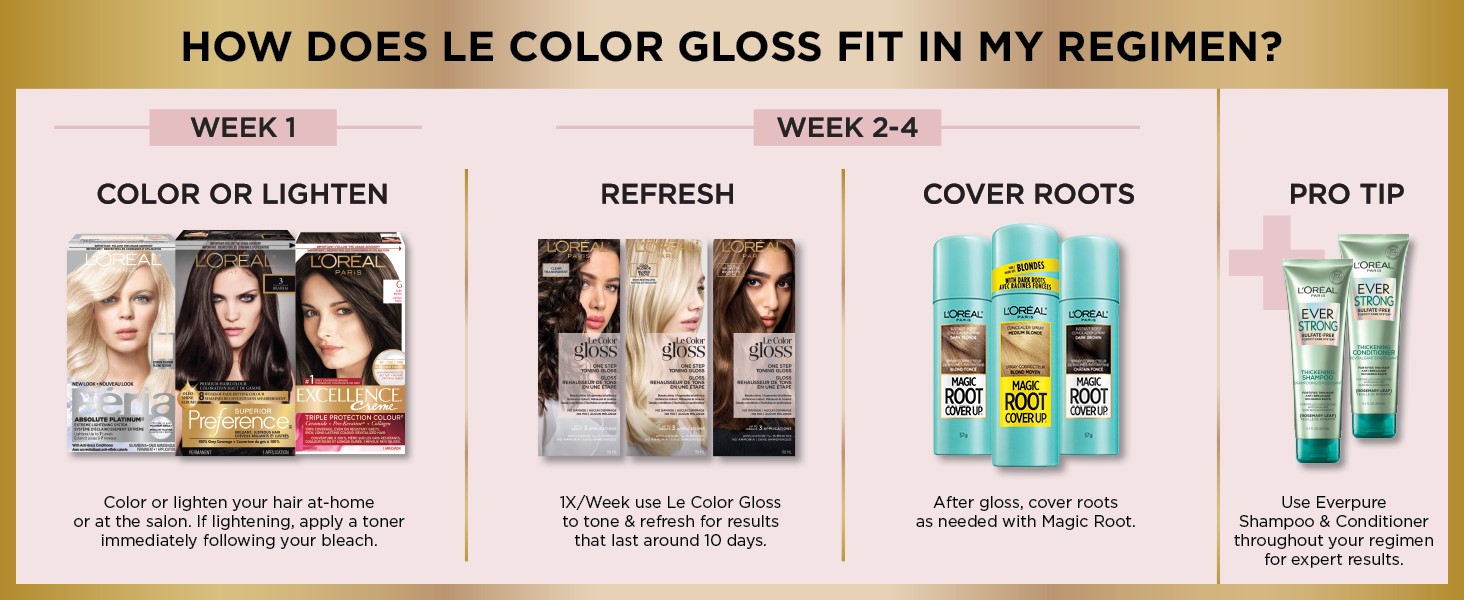 L'Oreal Paris Le Color Gloss, One Step Toning Gloss, Clear, 1 Count