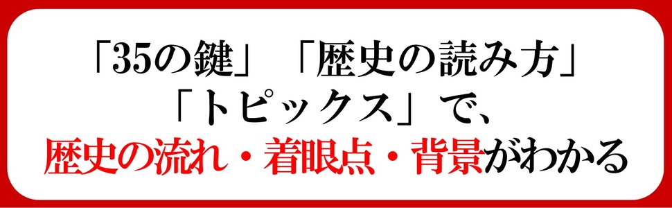 鍵、着眼点、背景