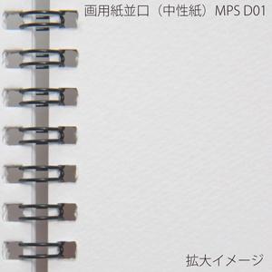 Small manufacture image 2