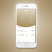 raun, Silk-expert, Braun Silk-expert, IPL, Braun IPL