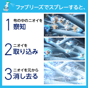 Amazon.co.jp: ファブリーズ 消臭スプレー 布用 やすらぐ森林の