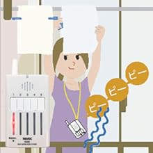 Amazon Co Jp リーベックス Revex ワイヤレス チャイム Xシリーズ 受信機 持ち運び 5ch 携帯受信チャイム X300 Diy 工具 ガーデン