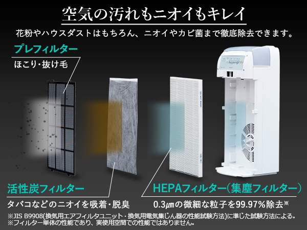 空気清浄機 RHF-404 ホワイト週末値引き 空気清浄機 RHF-404 ホワイト週末値引き - メルカリ