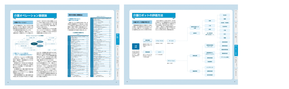 二訂版 スマート介護士資格 公式テキスト For Basic & Expert