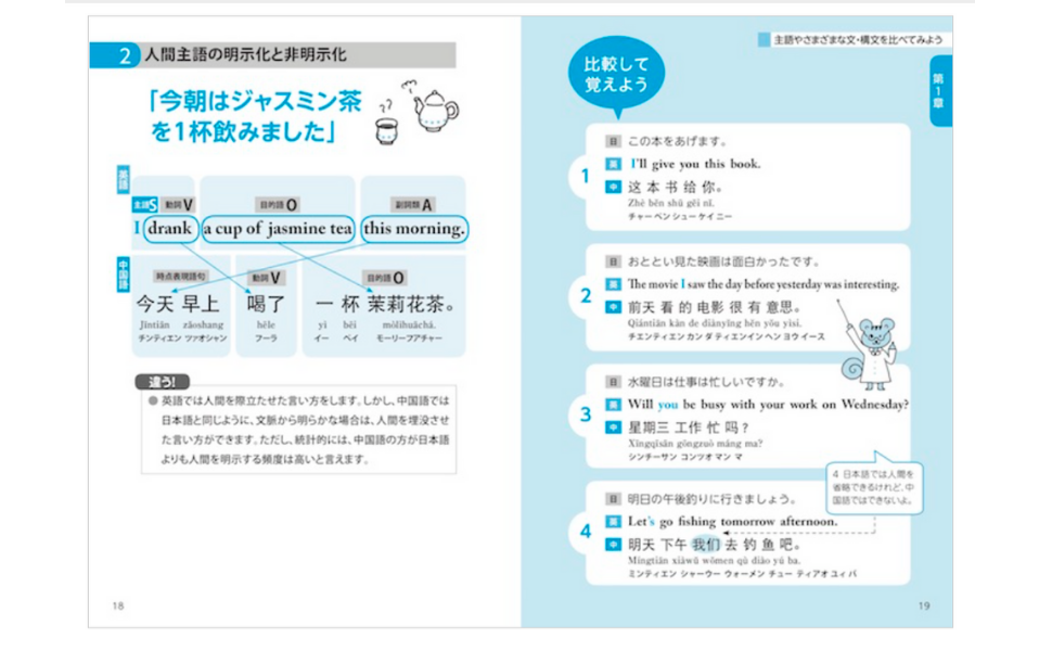 中国語は英語と比べて学ぼう 実践編 船田 秀佳 本 通販 Amazon
