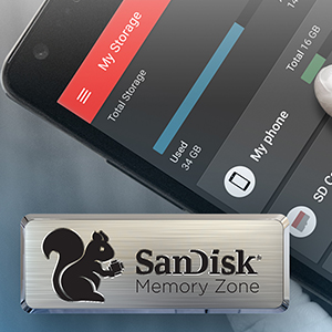SanDisk 400GB Ultra microSDXC UHS-I Memory Card with Adapter