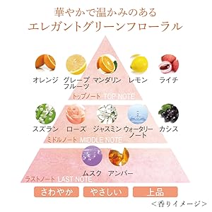 Amazon | DEWスペリア(デュウ スペリア) DEW スペリア