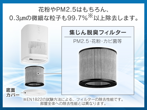 Amazon.co.jp: アイリスオーヤマ 空気清浄機 10畳 小型 消臭 除