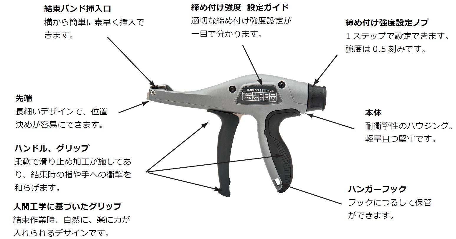 Amazon パンドウイット 結束バンド用メタル製手動式結束工具 締め付け強度設定付き GS2BE ケーブルアクセサリ 産業