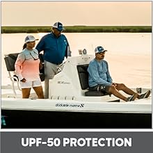 UPF 50 Sun Protection