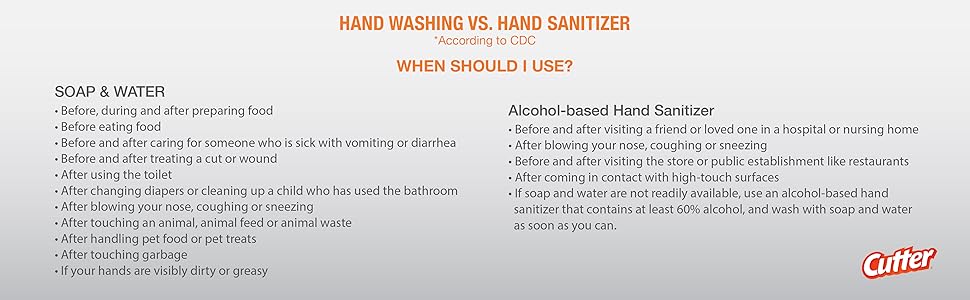 hand washing benefits