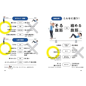 そる だけでやせる 腹筋革命 中村尚人 本 通販 Amazon そる だけでやせる 腹筋革命 中村尚人 本 通販 Amazon