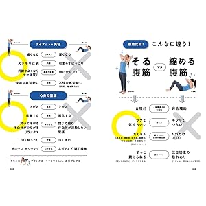 逆 腹筋 の 効果