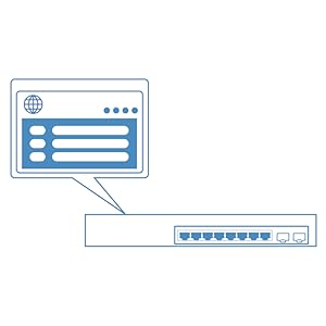  20 Port Gigabit Web Smart Switch, 40Gbps switching capacity, IPv6, MSTP, Loop Back Detection