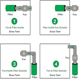 iPower Inline Duct Ventilation Fan HVAC Exhaust Blower for Grow Tent