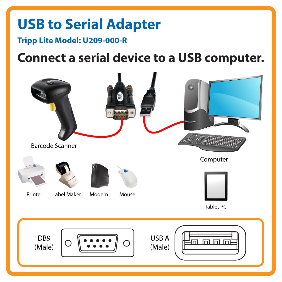 Tripp Lite 5ft USB to Serial Adapter Cable (USBA to DB9 M/M)(U209000