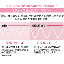 Amazon メデラ 搾乳機 手動 ハーモニー 搾乳機セット 軽量で小型 握りやすく使いやすい 母乳育児をやさしくサポート 搾乳器 ベビー マタニティ 通販 Amazon メデラ 搾乳機 手動 ハーモニー 搾乳機セット 軽量で小型 握りやすく使いやすい 母乳育児をやさしくサポート 搾乳器 ベビー マタニティ 通販