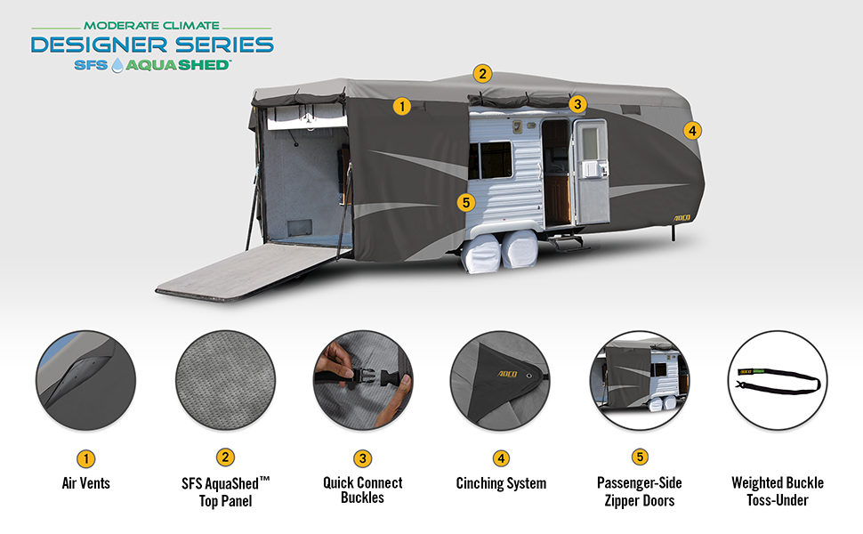 ADCO 52273 Designer Series SFS Aqua Shed Toy Hauler RV Cover 24'1" 28' Automotive