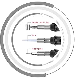 Small manufacture image 5