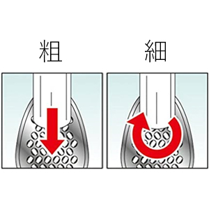 2種類のおろしができる