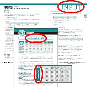 2020―2021年合格目標 公務員試験 本気で合格!過去問解きまくり! 1 … 2020-2021年合格目標 公務員試験 本気で合格! 過去問解きまくり