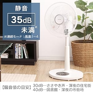 Amazon | アイリスオーヤマ 扇風機 7枚羽 ソフト気流 首振り 風量6段階