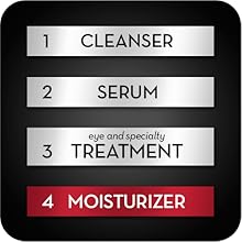 beauty regimen, cleanser, serum, eye treatment
