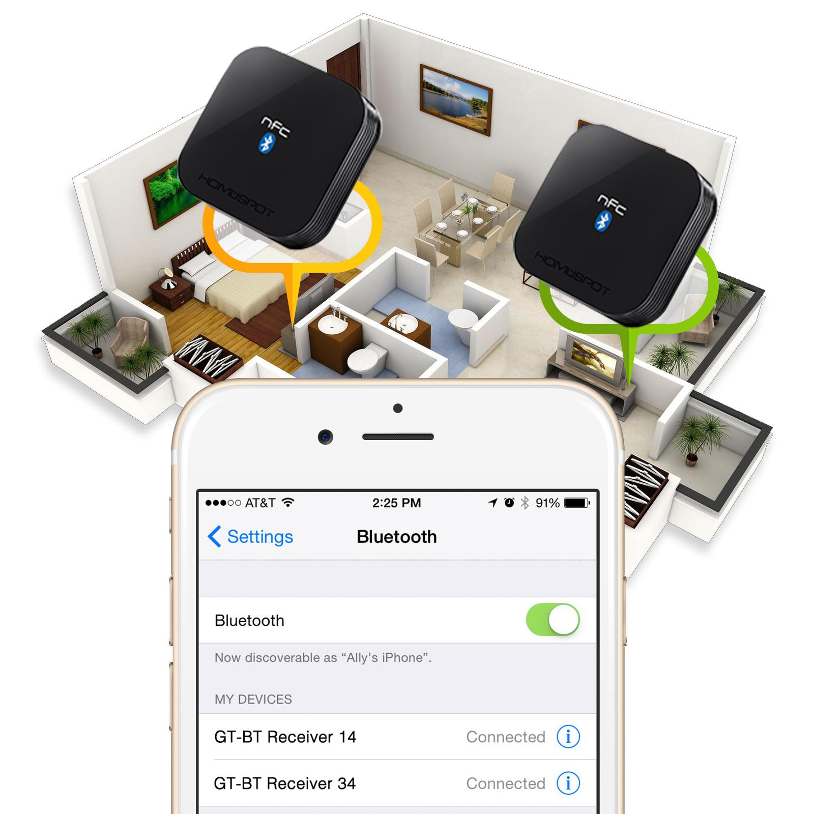 HomeSpot NFCEnabled Bluetooth Audio Receiver for Sound System Amazon.ca Electronics