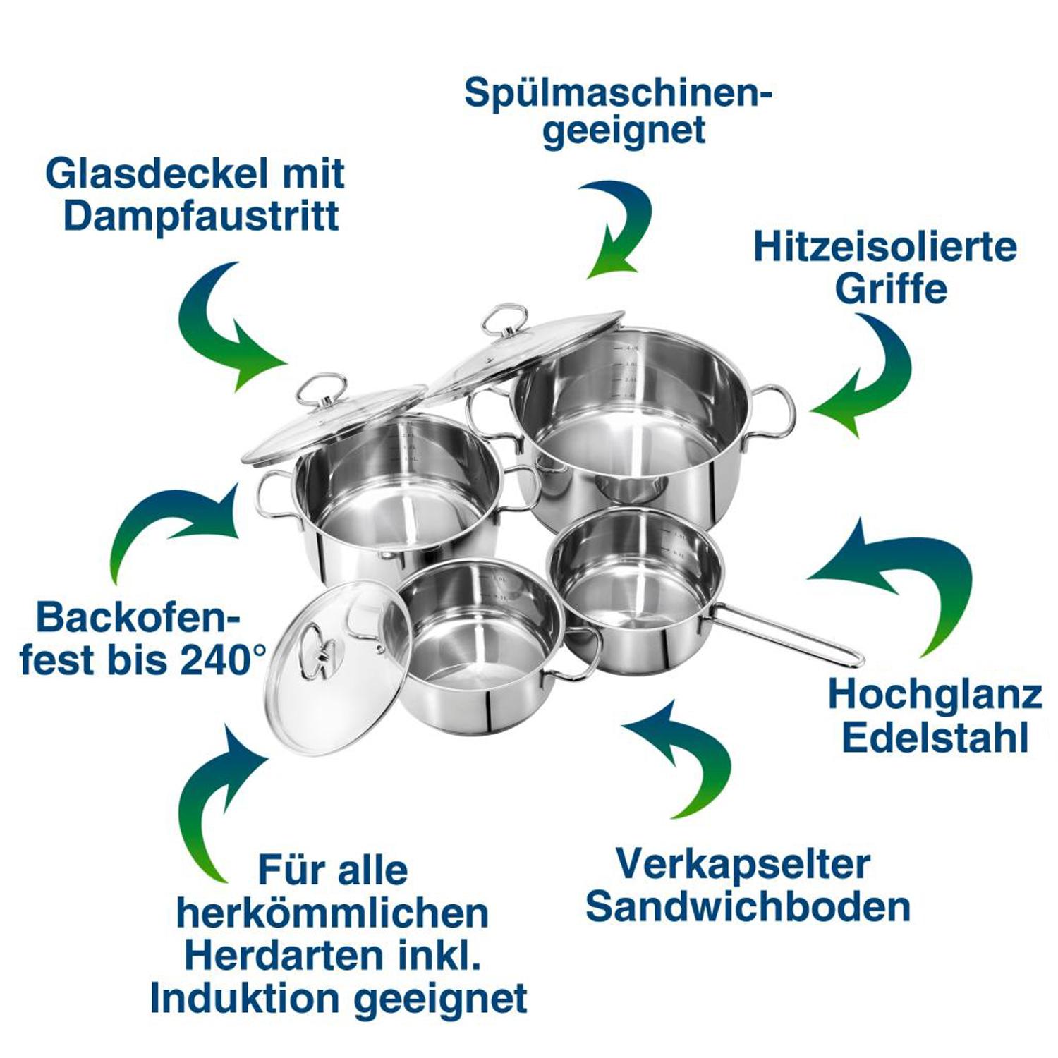 Kopf Topfset Merkur aus Edelstahl, Kochgeschirr Induktion