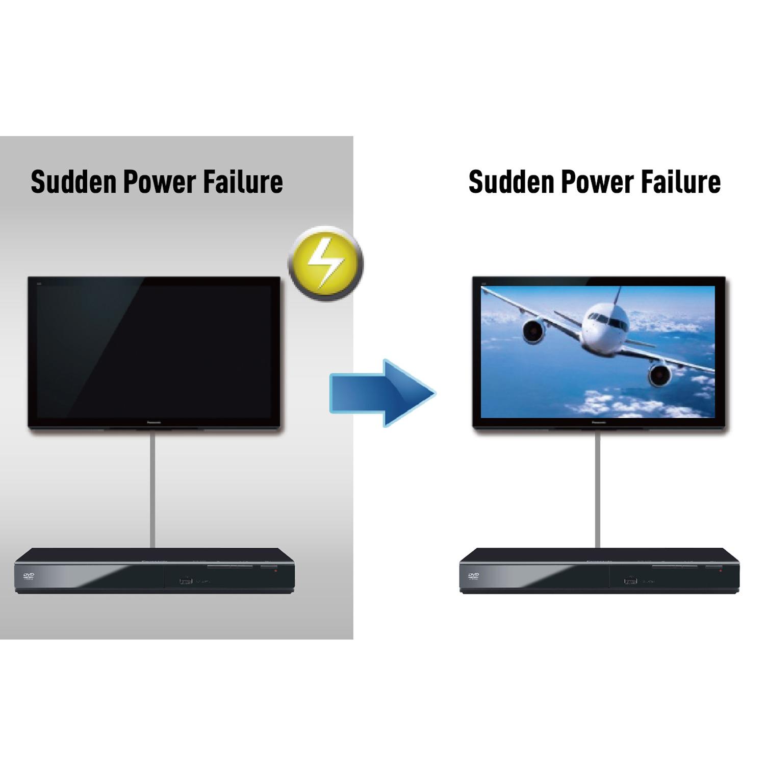 Panasonic DVDS48 Progressive Scan DVD Player Electronics