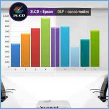 Cores reais e mais brilhantes