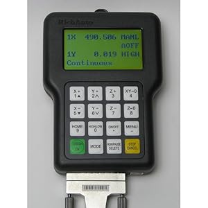 Small manufacture image 2